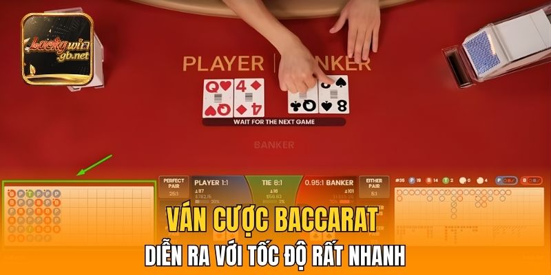Ván cược Baccarat diễn ra với tốc độ rất nhanh